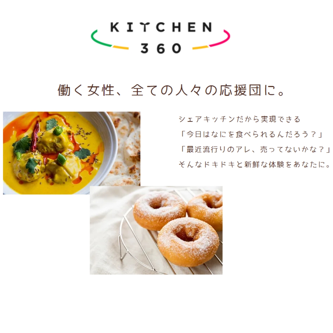 キッチン360