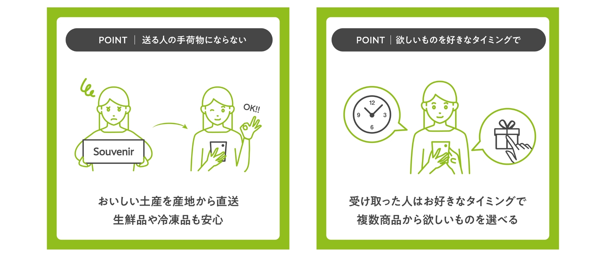 贈る人も、贈られる人も嬉しいデジタルカタログギフト