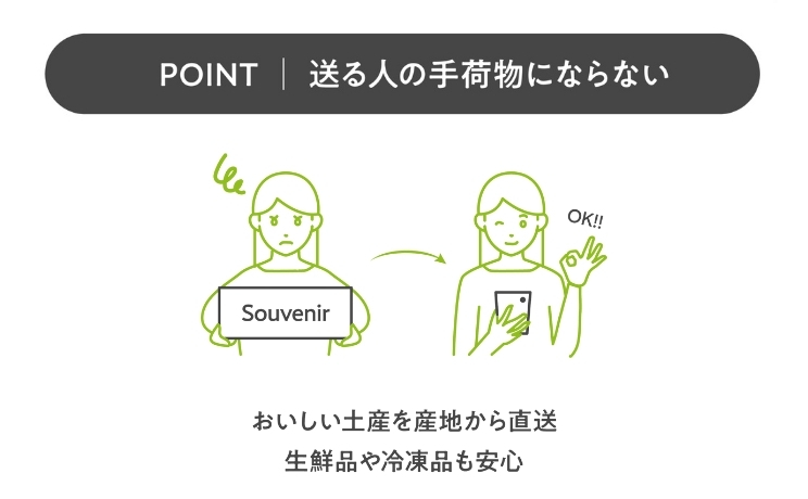 よかギフト