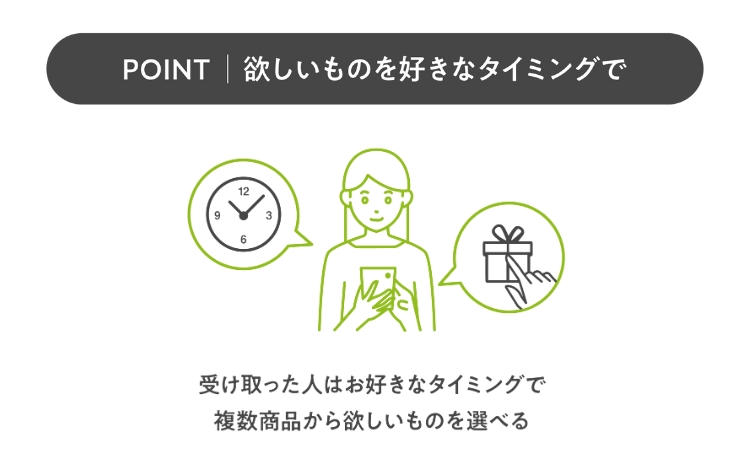よかギフト