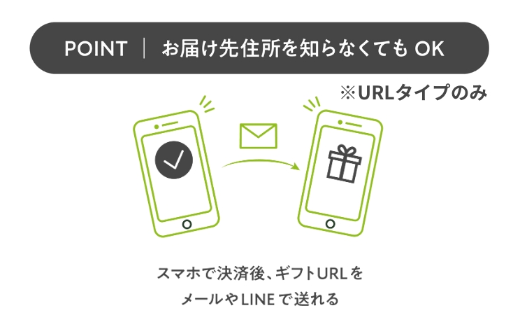 よかギフト